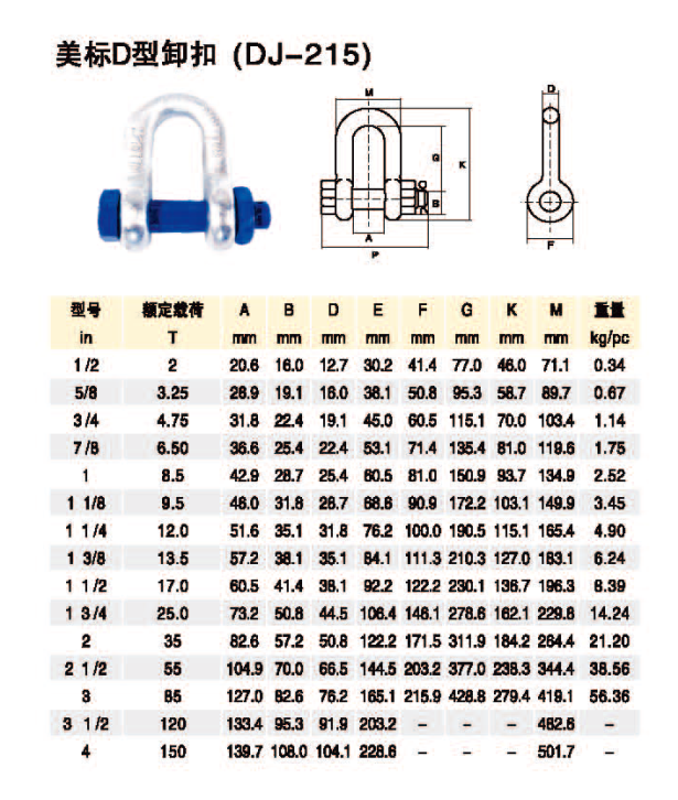 图一